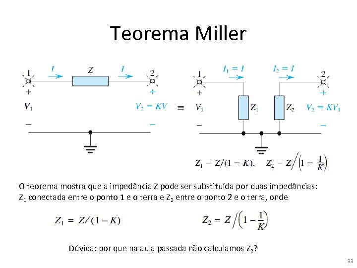 Teorema Miller O teorema mostra que a impedância Z pode ser substituída por duas