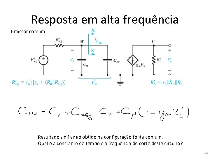 Resposta em alta frequência Emissor comum Resultado similar ao obtido na configuração fonte comum.