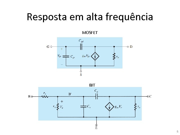 Resposta em alta frequência MOSFET BJT 6 