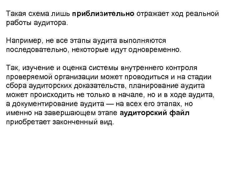 Такая схема лишь приблизительно отражает ход реальной работы аудитора. Например, не все этапы аудита