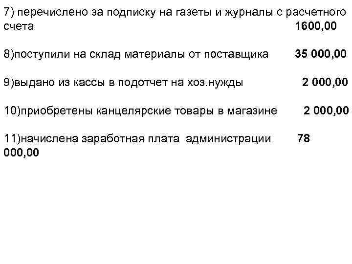 7) перечислено за подписку на газеты и журналы с расчетного счета 1600, 00 8)поступили