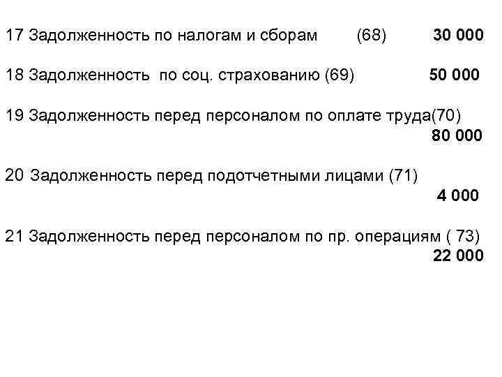 17 Задолженность по налогам и сборам (68) 30 000 18 Задолженность по соц. страхованию