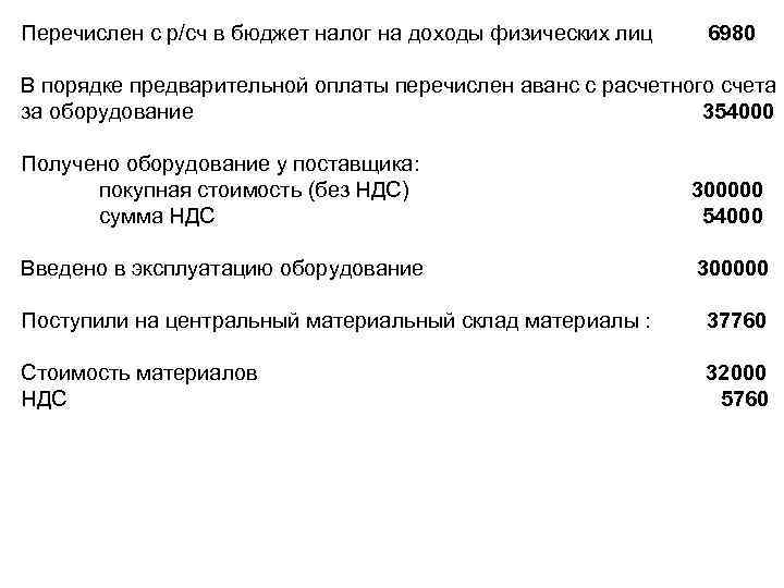 Перечислены с расчетного счета налоги в бюджет. Перечислен в бюджет налог на доходы физических лиц. Перечислен с расчетного счета в бюджет налог на доходы физических лиц. Перечислен с расчетного счета НДФЛ В бюджет. Перечислен налог в бюджет.