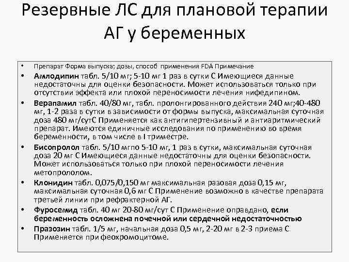 Резервные ЛС для плановой терапии АГ у беременных • • Препарат Форма выпуска; дозы,