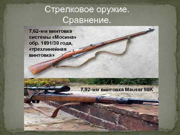 Стрелковое оружие. Сравнение. 7, 62 -мм винтовка системы «Мосина» обр. 1891/30 года, «трехлинейная винтовка»