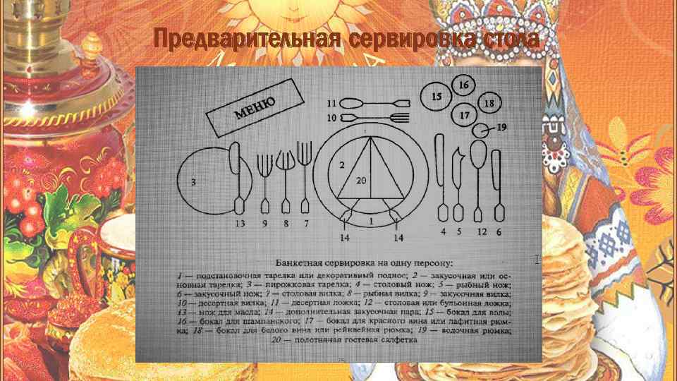 Предварительная сервировка стола 