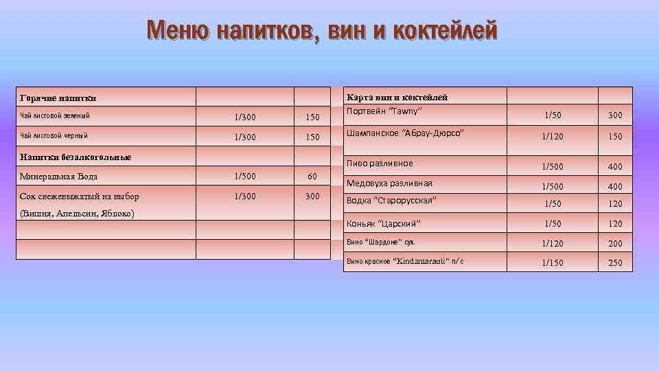 Меню напитков, вин и коктейлей Горячие напитки Чай листовой зеленый 1/300 150 Чай листовой