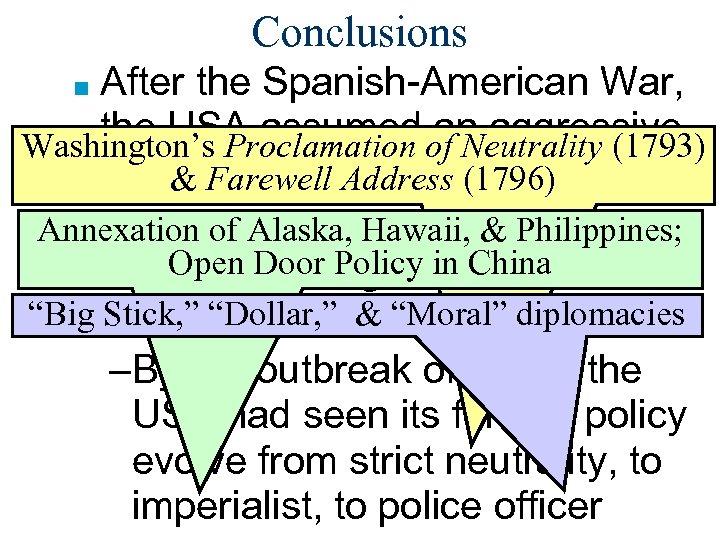 Conclusions After the Spanish-American War, the USA assumed of Neutrality (1793) an aggressive Washington’s