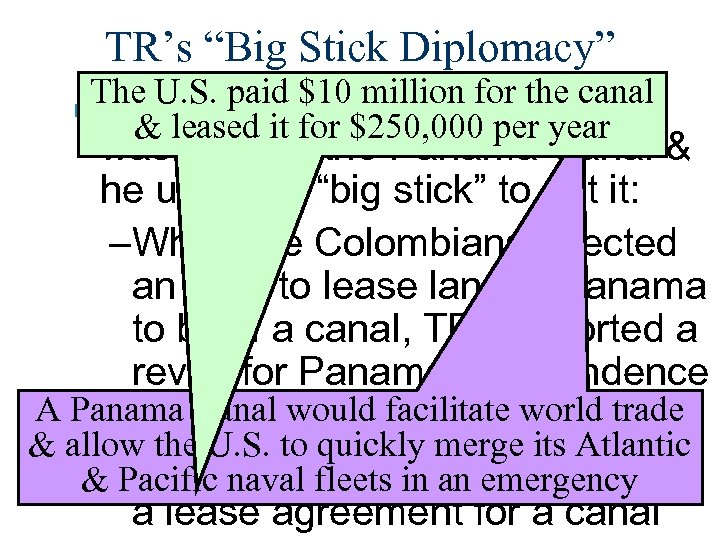 TR’s “Big Stick Diplomacy” The U. S. paid $10 million for the canal ■