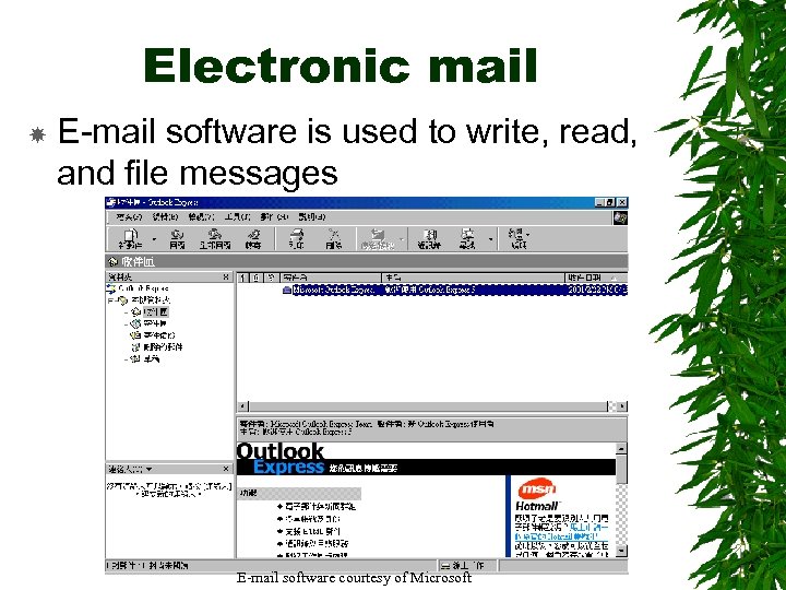 Electronic mail E-mail software is used to write, read, and file messages E-mail software