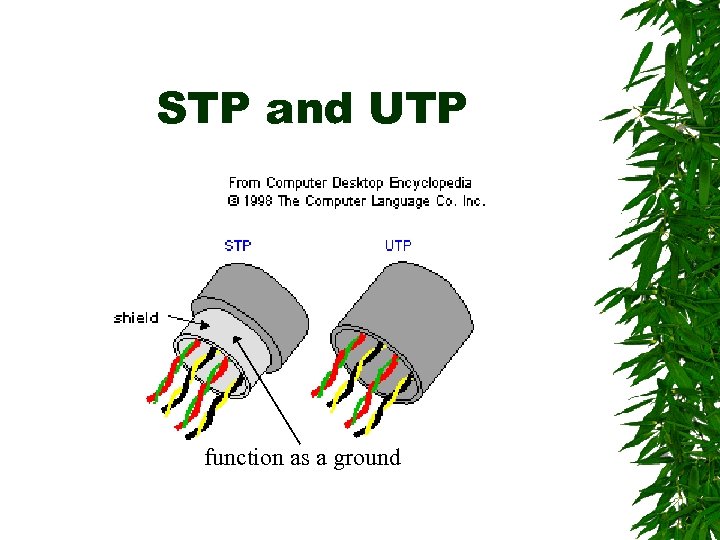 STP and UTP function as a ground 