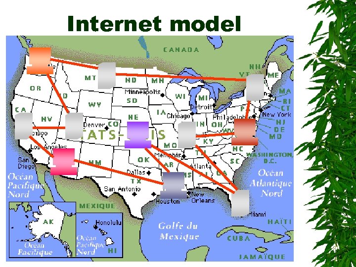 Internet model 
