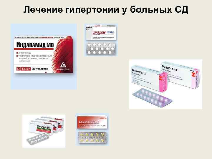 Лечение гипертонии у больных СД 