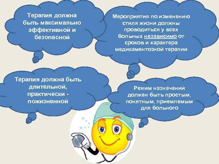 Терапия должна быть максимально эффективной и безопасной Терапия должна быть длительной, практически пожизненной Мероприятия