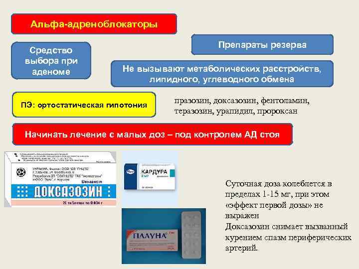 Альфа-адреноблокаторы Средство выбора при аденоме Препараты резерва Не вызывают метаболических расстройств, липидного, углеводного обмена