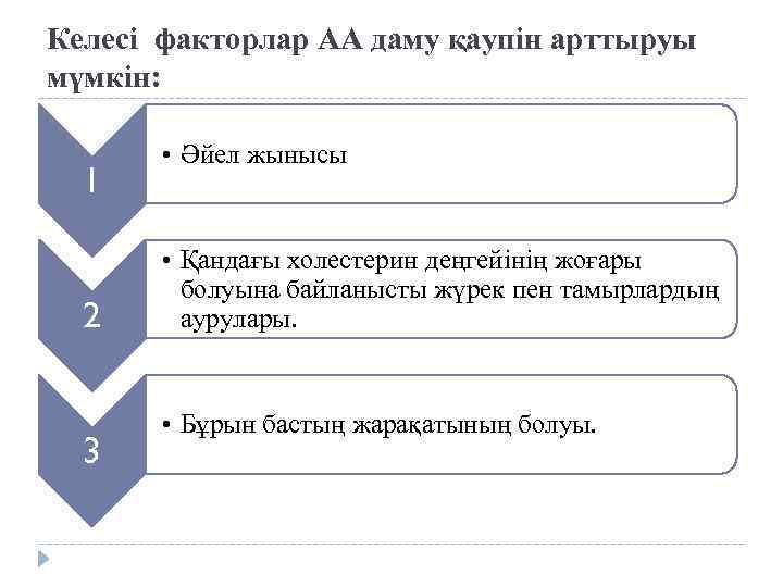 Келесі факторлар АА даму қаупін арттыруы мүмкін: 1 2 3 • Әйел жынысы •