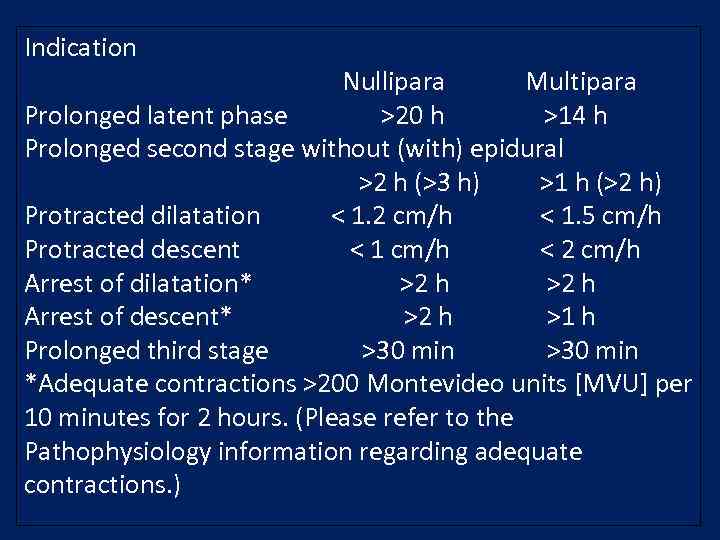 Indication Nullipara Multipara Prolonged latent phase >20 h >14 h Prolonged second stage without