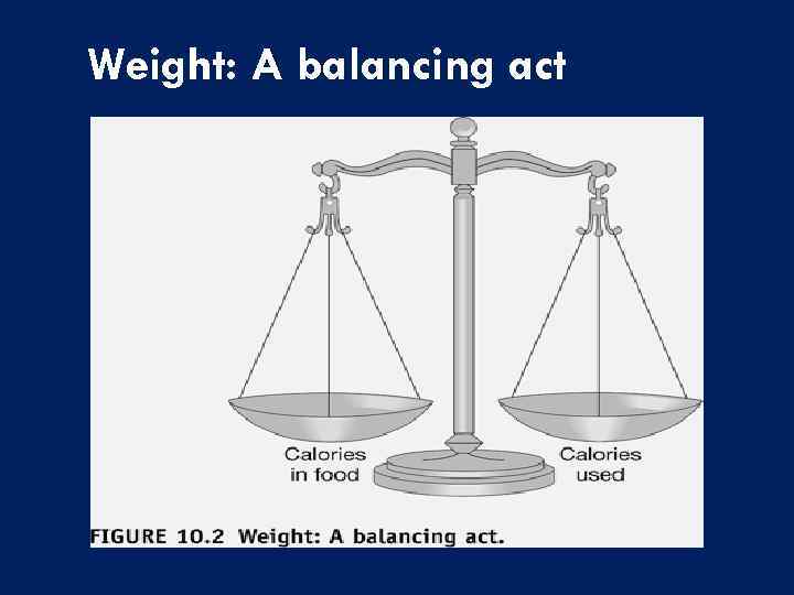 Weight: A balancing act 