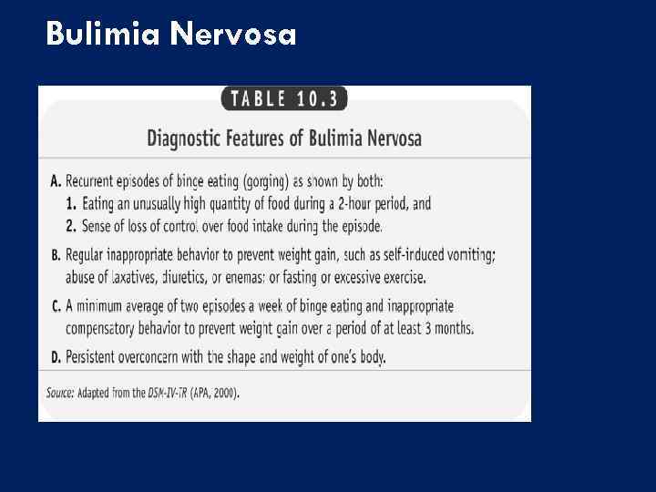 Bulimia Nervosa 