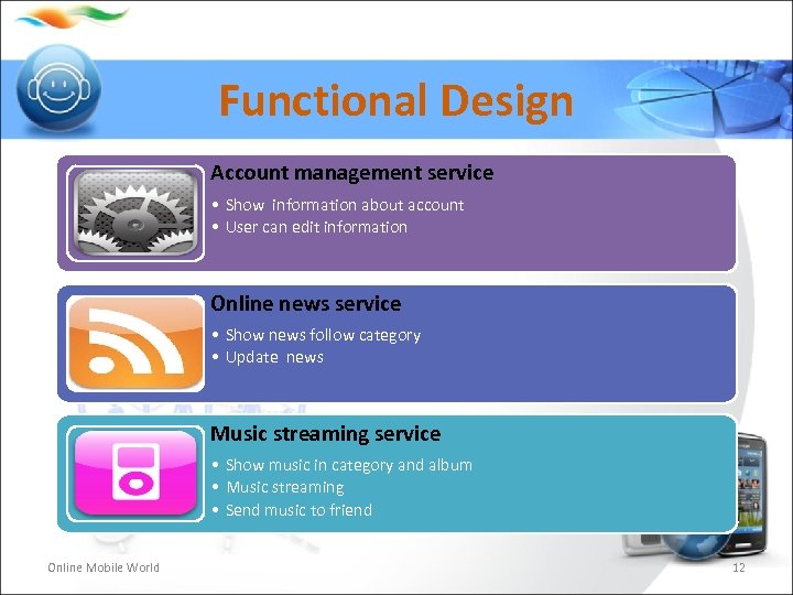 Functional Design Account management service • Show information about account • User can edit