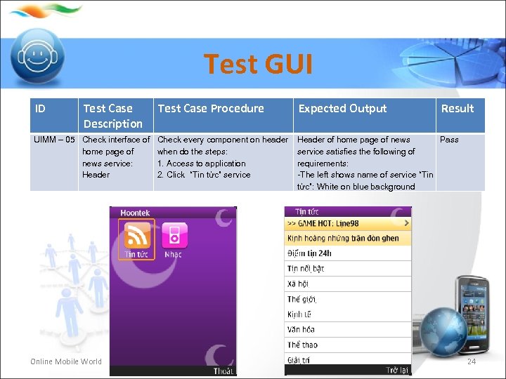 Test GUI ID Test Case Description UIMM – 05 Check interface of home page