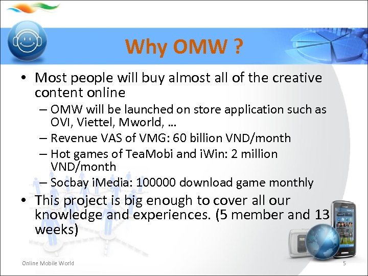 Why OMW ? • Most people will buy almost all of the creative content