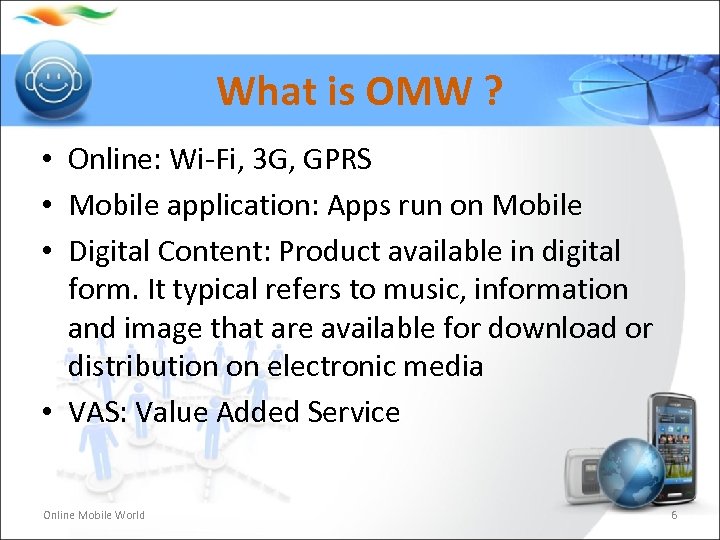 What is OMW ? • Online: Wi-Fi, 3 G, GPRS • Mobile application: Apps