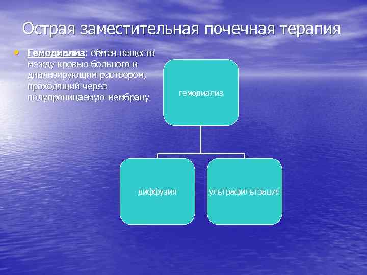 Острая заместительная почечная терапия • Гемодиализ: обмен веществ между кровью больного и диализирующим раствором,