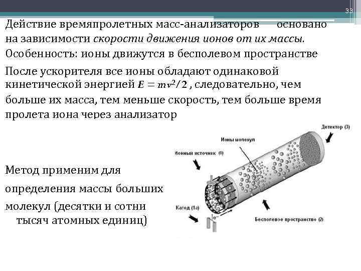 33 Действие времяпролетных масс-анализаторов основано на зависимости скорости движения ионов от их массы. Особенность: