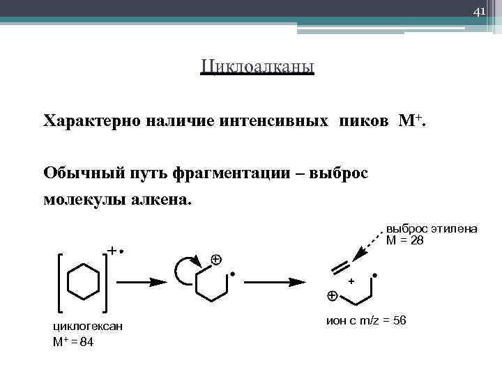 41 Циклоалканы Характерно наличие интенсивных пиков М+. Обычный путь фрагментации – выброс молекулы алкена.