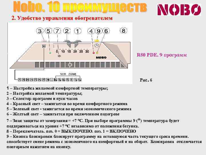 2. Удобство управления обогревателем R 80 PDE. 9 программ Рис. 6 1 – Настройка