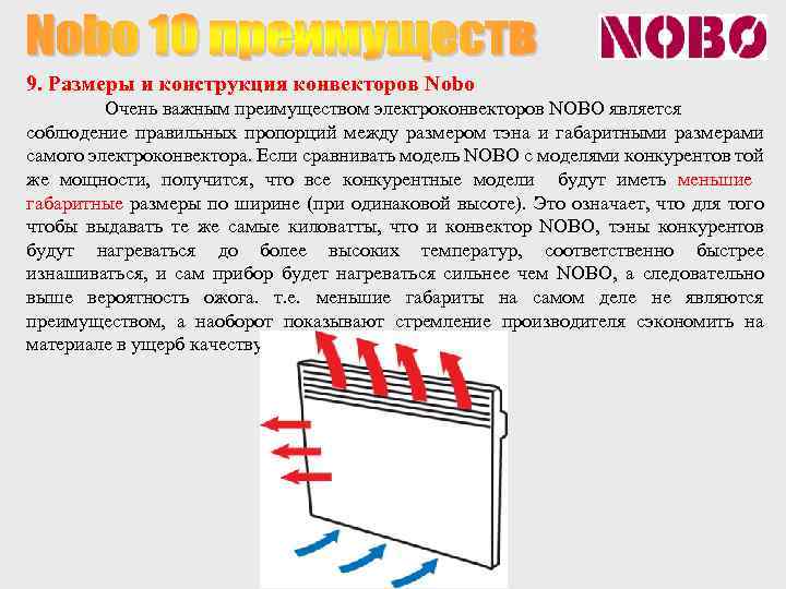 9. Размеры и конструкция конвекторов Nobo Очень важным преимуществом электроконвекторов NOBO является соблюдение правильных
