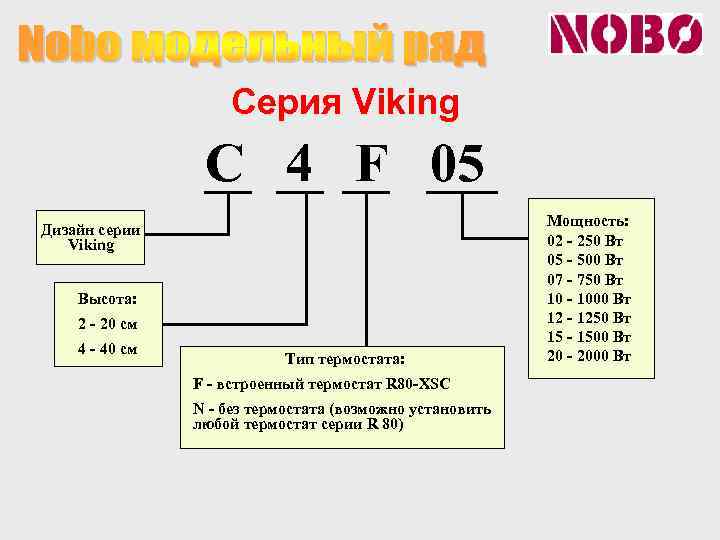Серия Viking C 4 F 05 Дизайн серии Viking Высота: 2 - 20 см