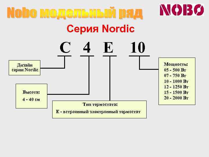 Серия Nordic C 4 E 10 Мощность: 05 - 500 Вт 07 - 750