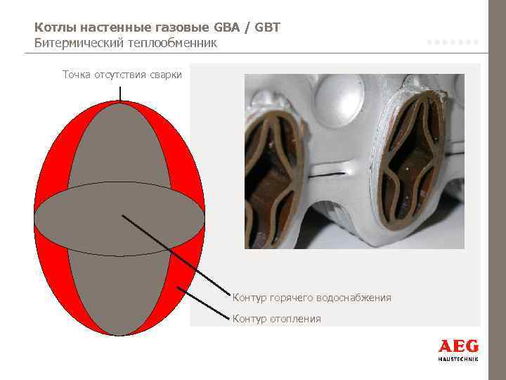 Котлы настенные газовые GBA / GBT Битермический теплообменник Точка отсутствия сварки Контур горячего водоснабжения