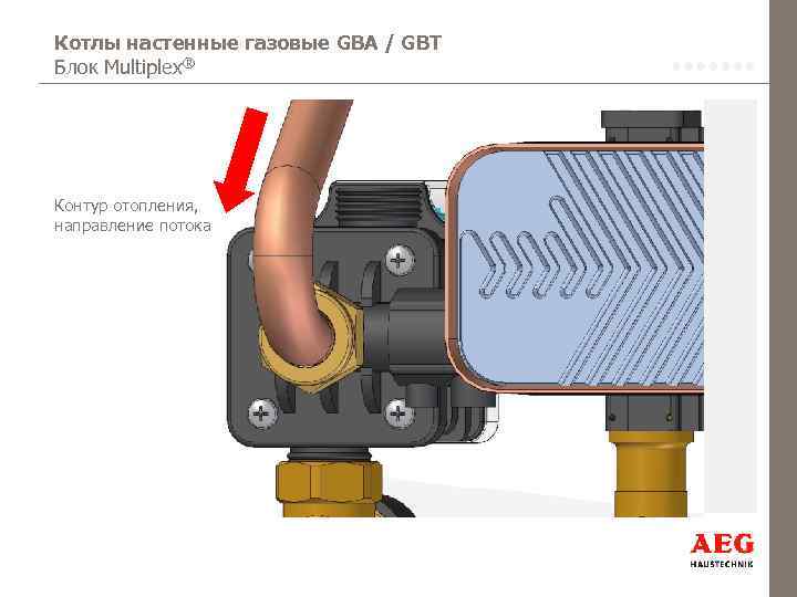 Котлы настенные газовые GBA / GBT Блок Multiplex® Контур отопления, направление потока 