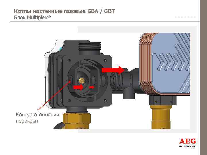 Котлы настенные газовые GBA / GBT Блок Multiplex® Контур отопления перекрыт 