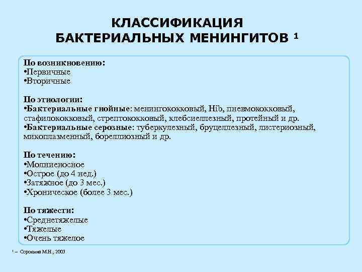 КЛАССИФИКАЦИЯ БАКТЕРИАЛЬНЫХ МЕНИНГИТОВ 1 По возникновению: • Первичные • Вторичные По этиологии: • Бактериальные