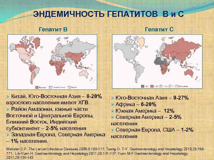 ЭНДЕМИЧНОСТЬ ГЕПАТИТОВ В и С Гепатит В Ø Китай, Юго-Восточная Азия – 8 -20%