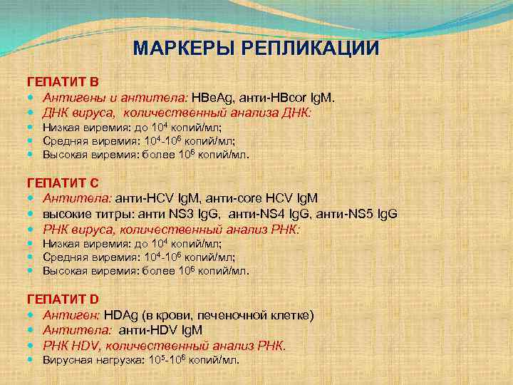 МАРКЕРЫ РЕПЛИКАЦИИ ГЕПАТИТ В Антигены и антитела: HBe. Ag, анти-HBcor Ig. M. ДНК вируса,