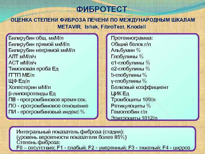 ФИБРОТЕСТ ОЦЕНКА СТЕПЕНИ ФИБРОЗА ПЕЧЕНИ ПО МЕЖДУНАРОДНЫМ ШКАЛАМ METAVIR, Ishak, Fibro. Test, Knodell Билирубин