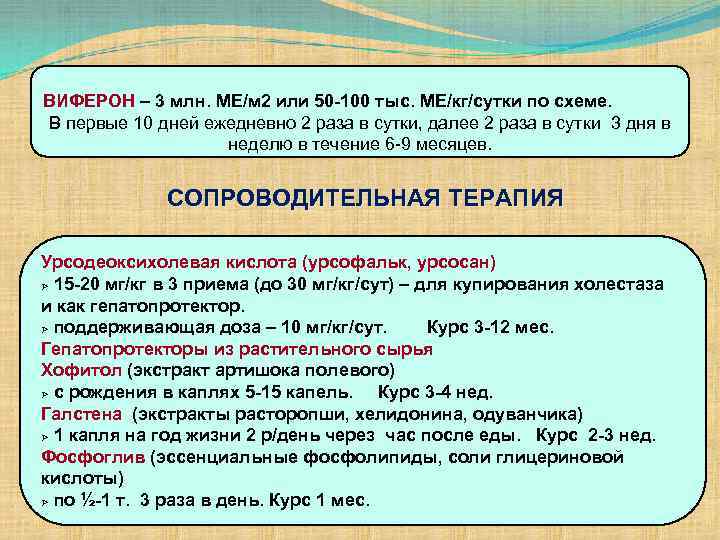 ВИФЕРОН – 3 млн. МЕ/м 2 или 50 -100 тыс. МЕ/кг/сутки по схеме. В