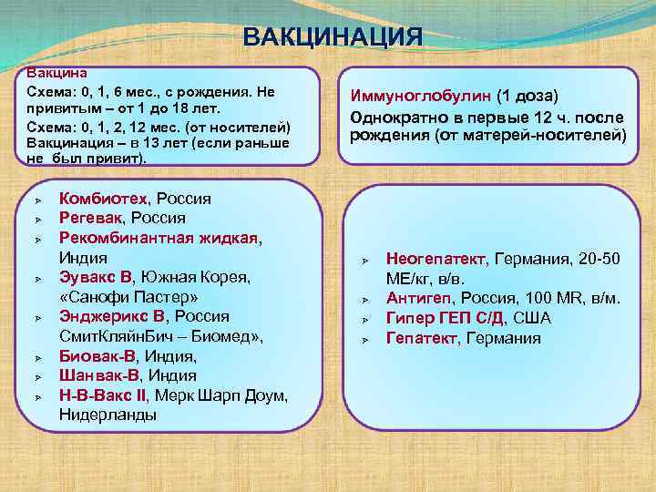ВАКЦИНАЦИЯ Вакцина Схема: 0, 1, 6 мес. , с рождения. Не привитым – от