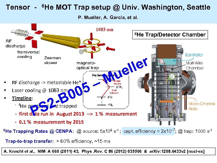 Tensor - 6 He MOT Trap setup @ Univ. Washington, Seattle P. Mueller, A.