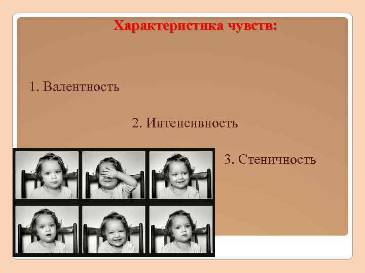 Характеристика чувств: 1. Валентность 2. Интенсивность 3. Стеничность 