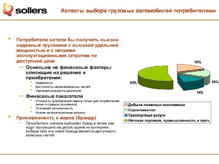 Аспекты выбора грузовых автомобилей потребителями • • Потребители хотели бы получить высоко надежные грузовики
