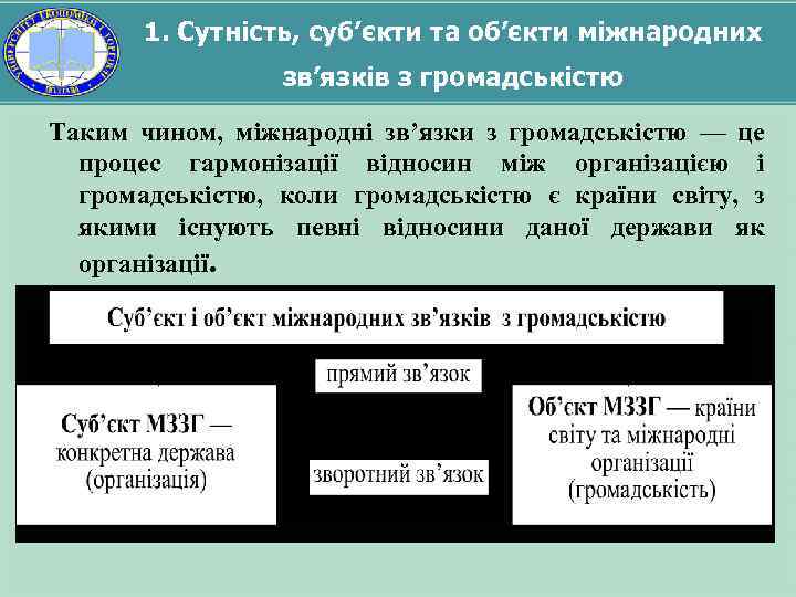 1. Сутність, суб’єкти та об’єкти міжнародних зв’язків з громадськістю Таким чином, міжнародні зв’язки з