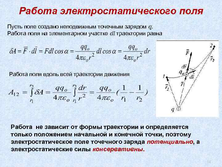 Работа электростатических сил