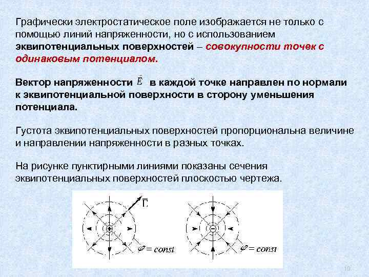 На рисунке 44 показаны линии напряженности электростатического поля и две эквипотенциальные почему