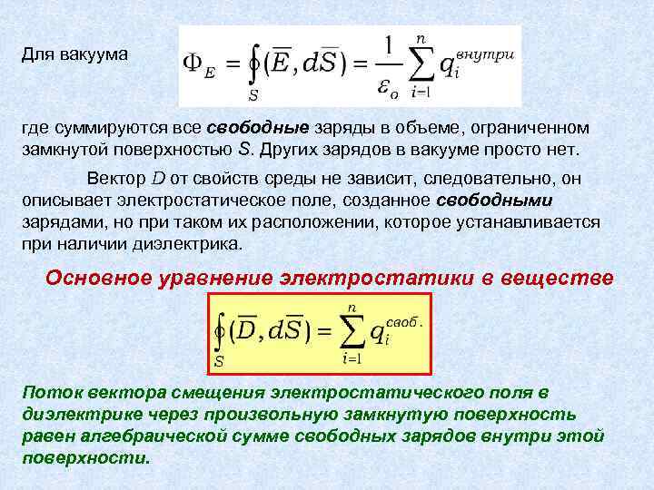 Свободные заряженные